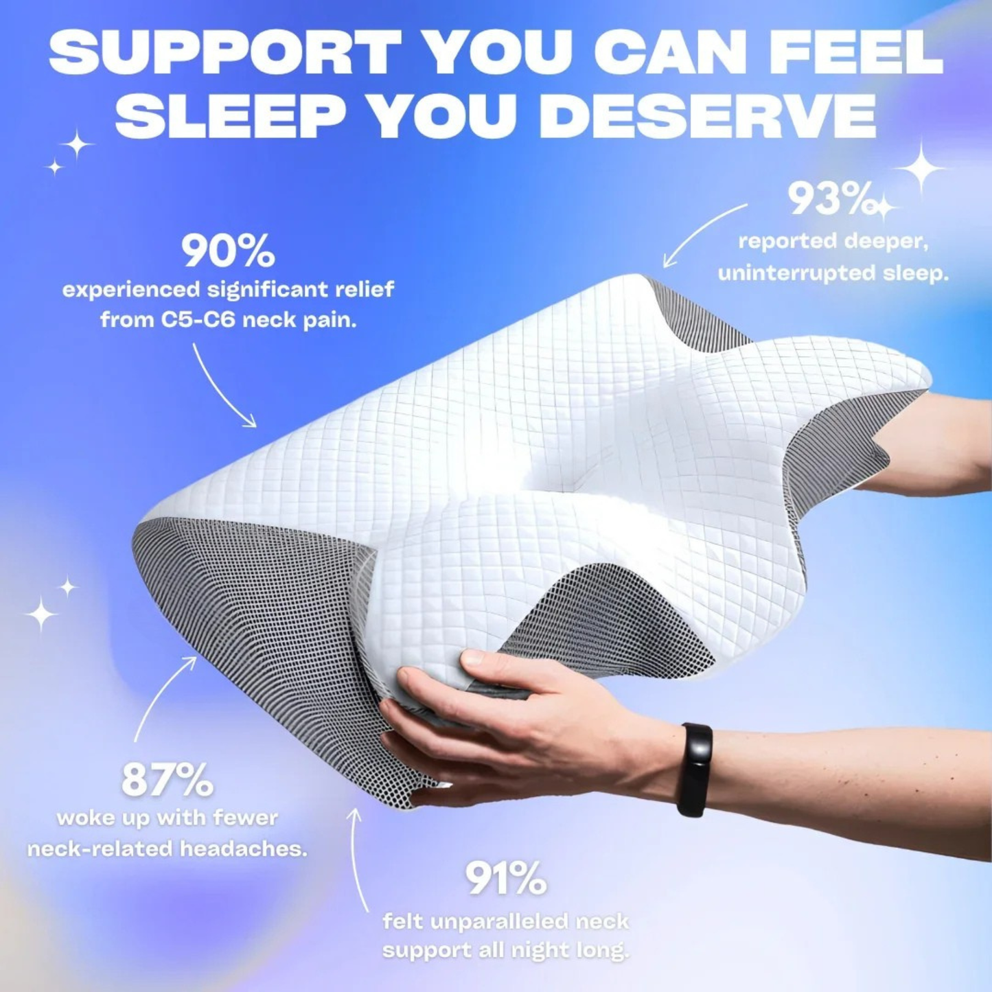 Dreamzy Sleep® Contour Relief Pillow